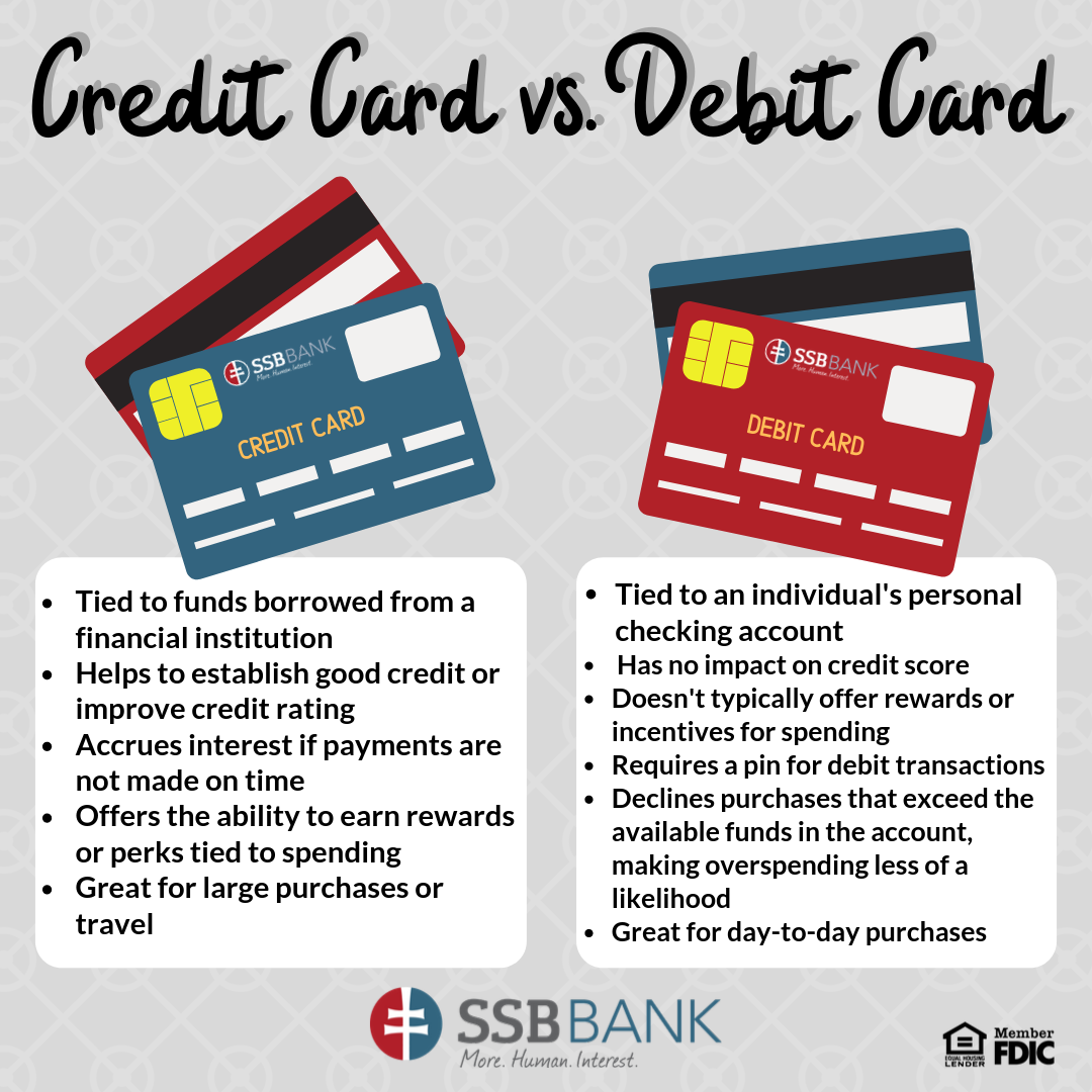 What Is The Difference Between Atm Card Credit Card And Debit Card 